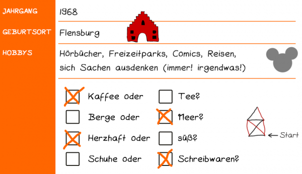 Ein Scribble mit Text und kleinen Zeichnungen. Folgende Informationen sind abgebildet: Jahrgang: 1968 Geburtsort: Flensburg Hobbys: Hörbücher, Freizeitparks, Comis, Reisen, sich Sachen ausdenken (immer! Irgendwas!) Lieber Kaffee als Tee. Lieber Meer als Berge. Lieber herzhaft als süß. Lieber Schreibwaren als Schuhe.